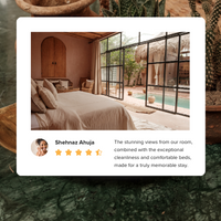 Traveler Verified and Reviewed Hotels 